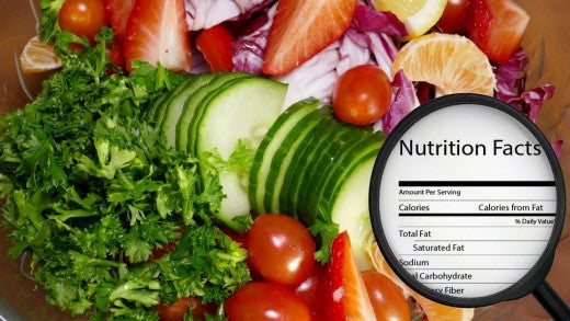 Diving Deeper Into Food Nutrition Labels