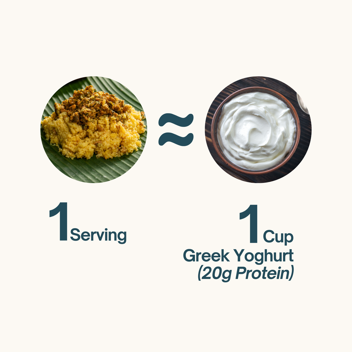 Raya Makan-Makan Set