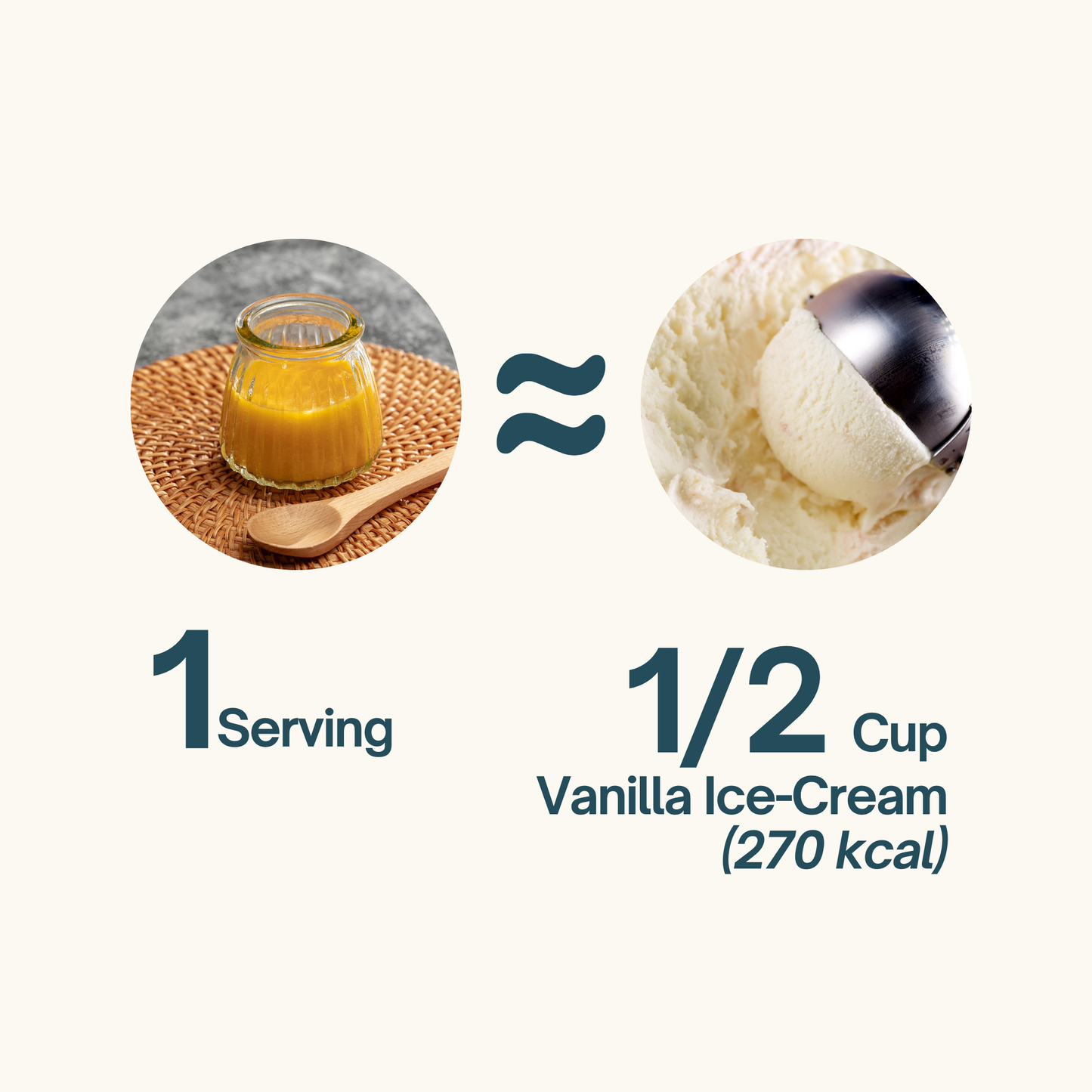 Peach and Soursop Purée