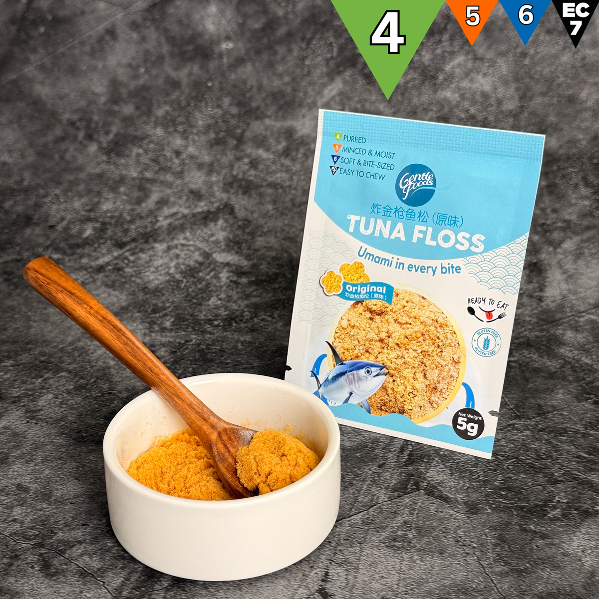 Tuna Floss