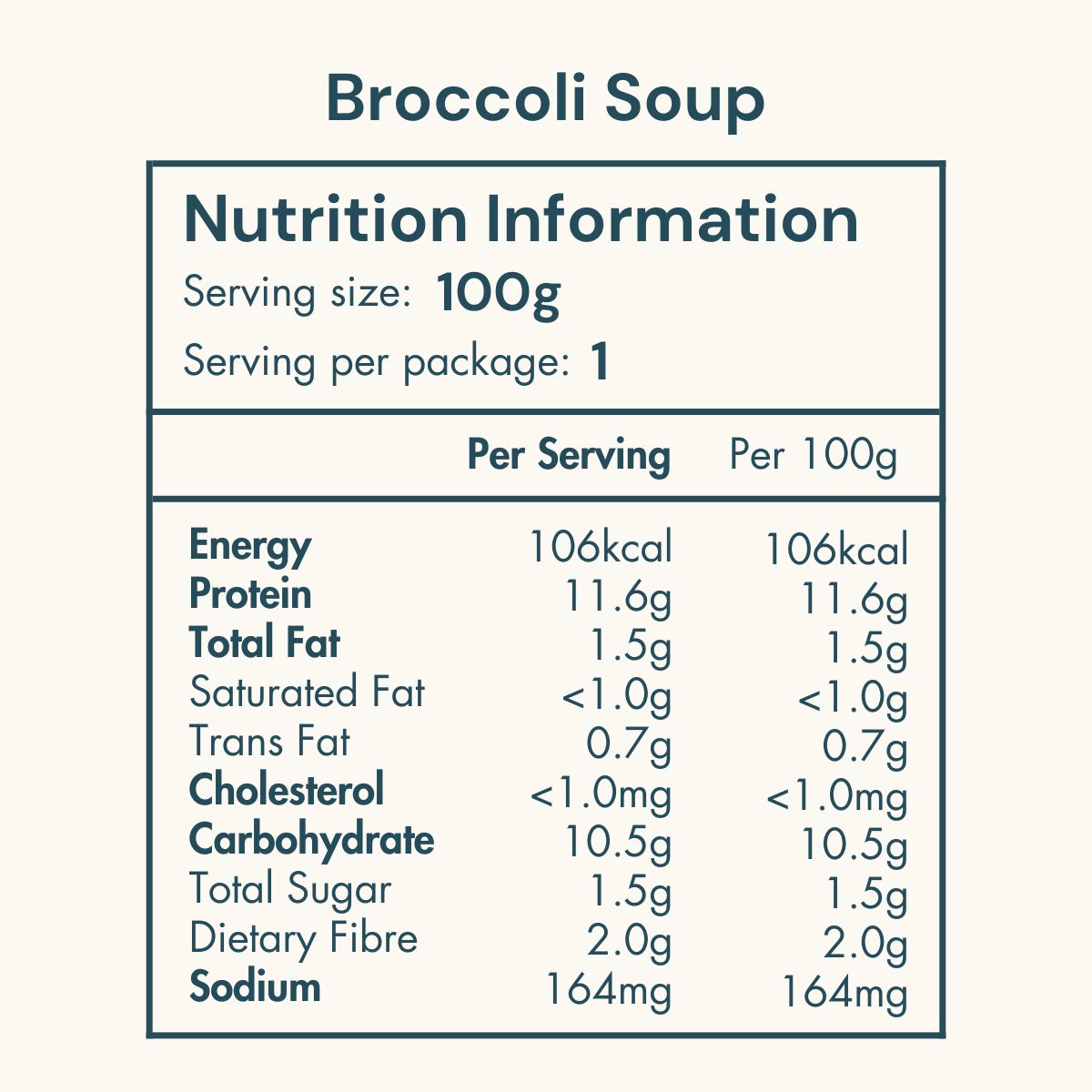 Broccoli Soup