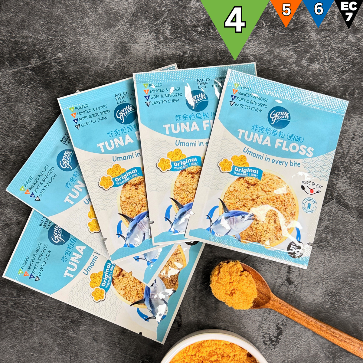 Tuna Floss