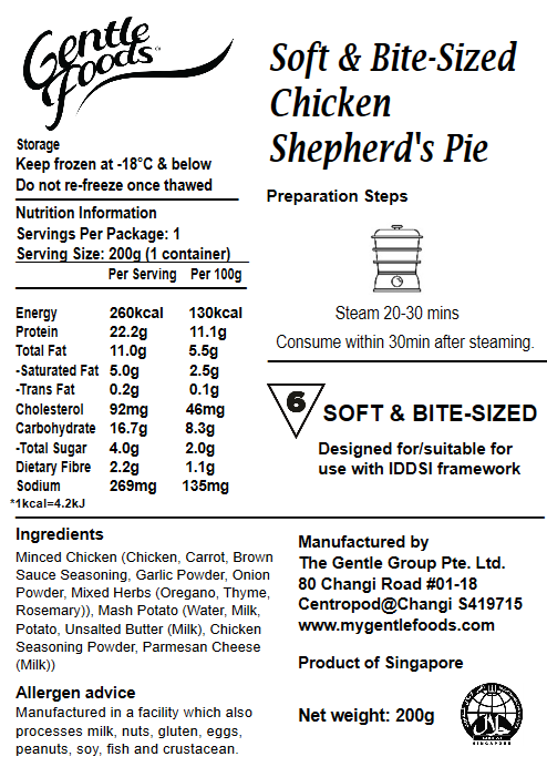 柔软一口大小的鸡肉牧羊人派 - 22.2 克蛋白质，260 千卡